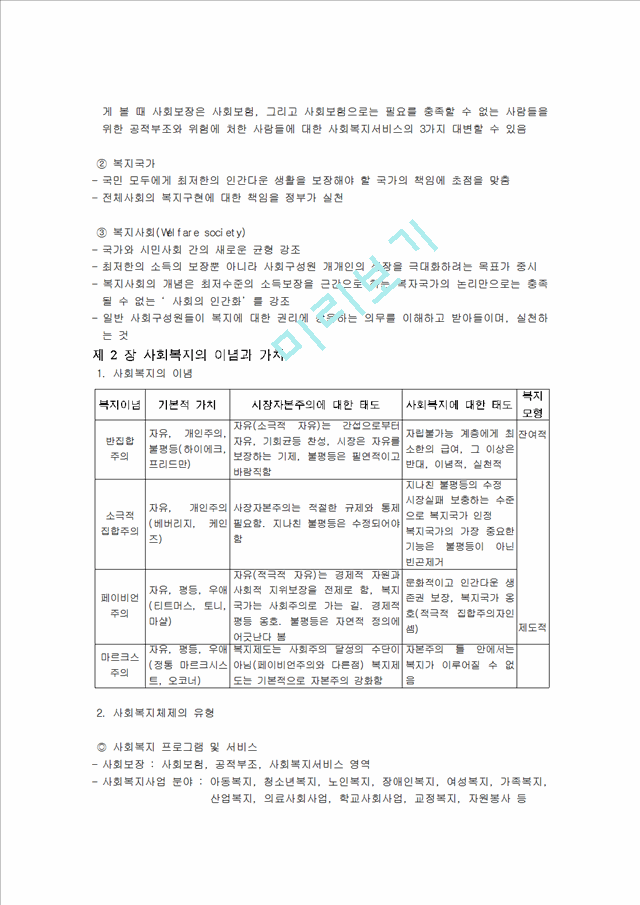 사회복지개론[1].hwp